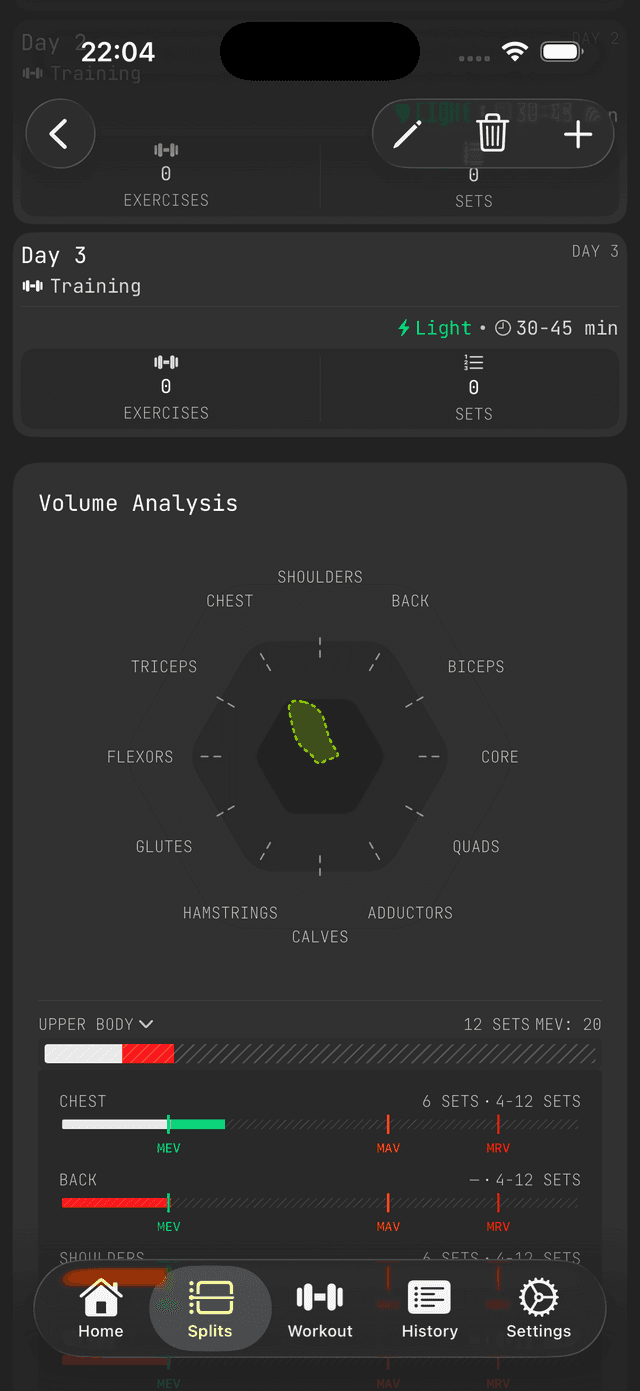 Afterset — Volume analysis