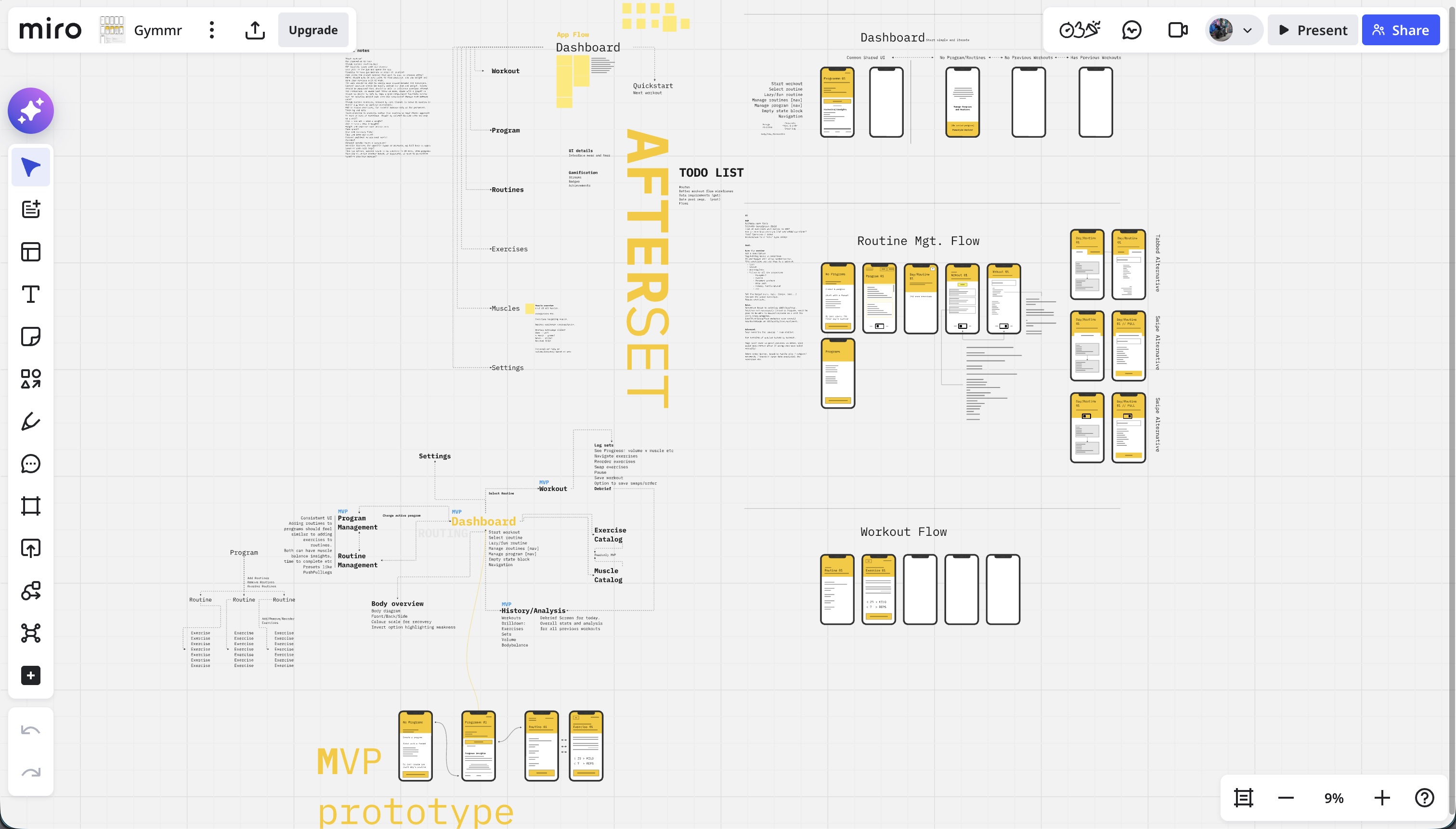 Afterset Miro wireframes
